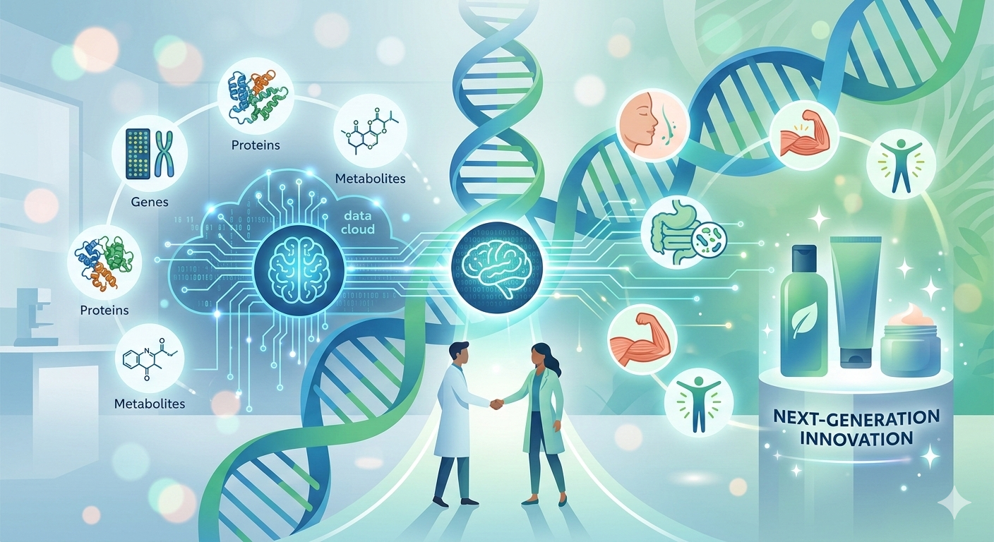 BostonGene and Unilever Partner to Leverage AI Multiomics for Next-Generation Innovation