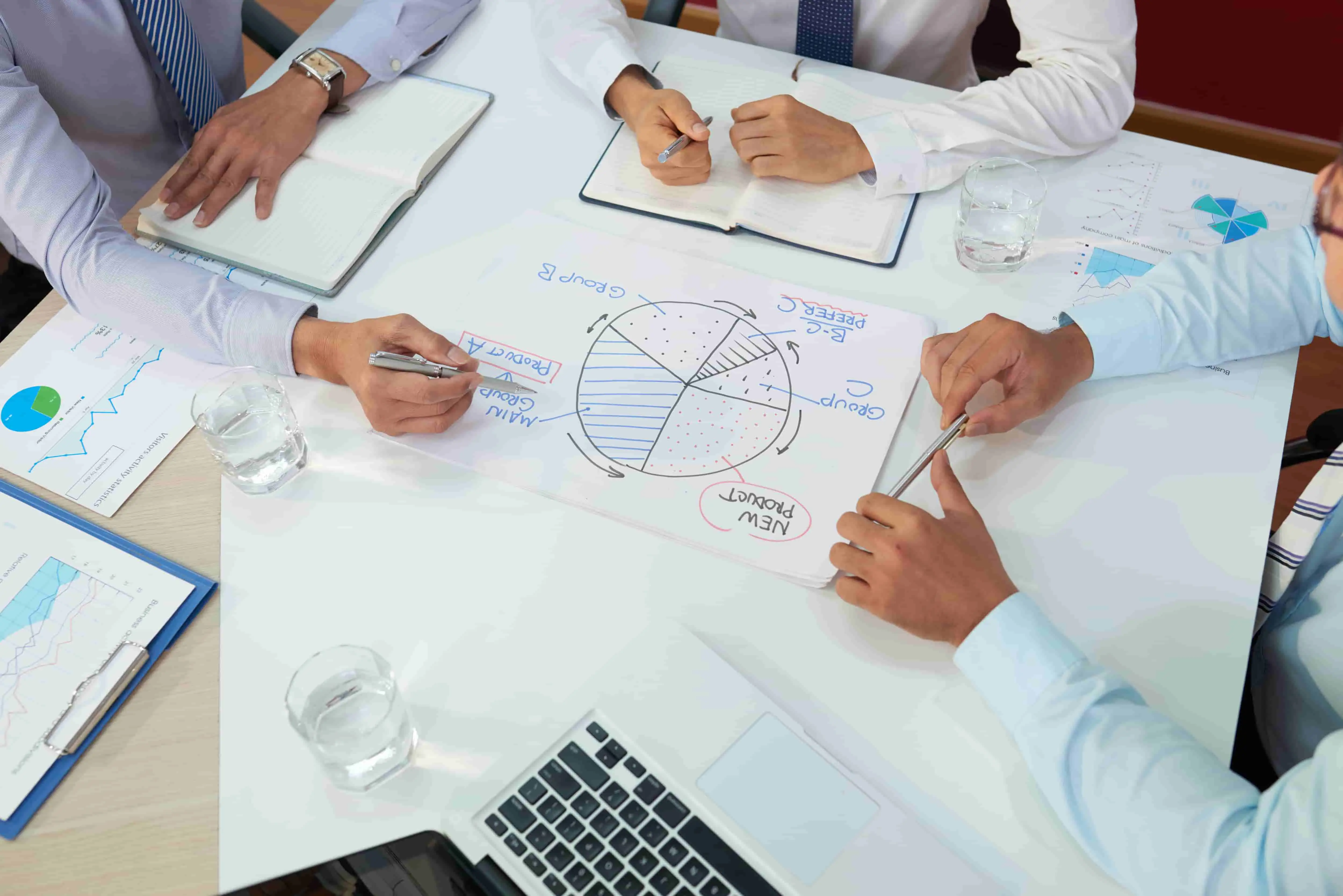 Pricing analytics service